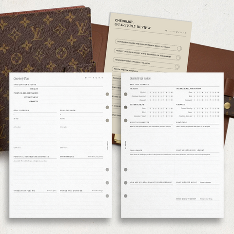 Quarterly Planner & Review Bundle | Planner & Checklist - PDF