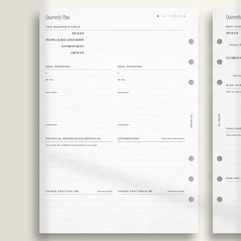 Quarterly Planner & Review Bundle | Planner & Checklist - PDF