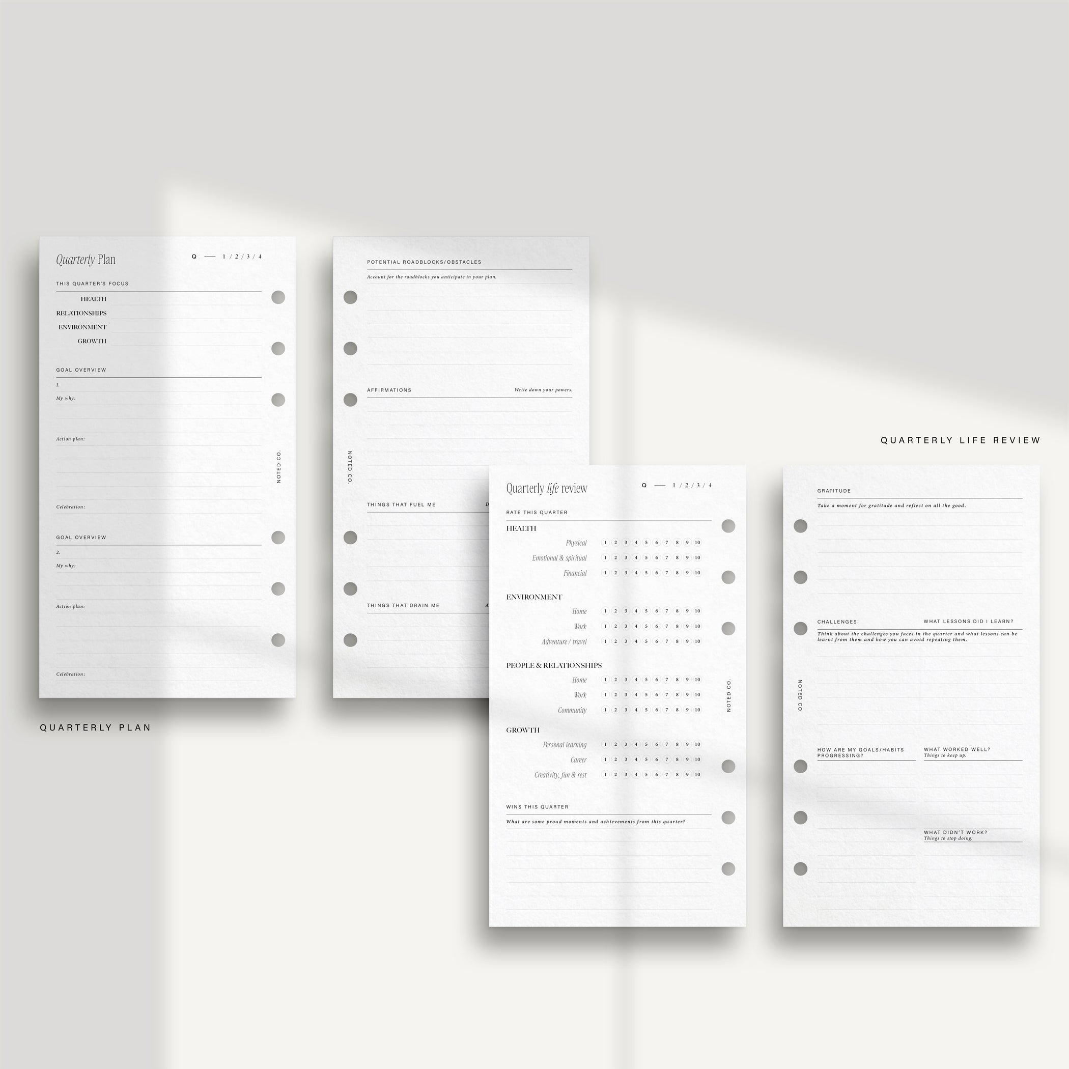 Quarterly Planner & Review Bundle | Planner & Checklist - PDF – Noted Co.